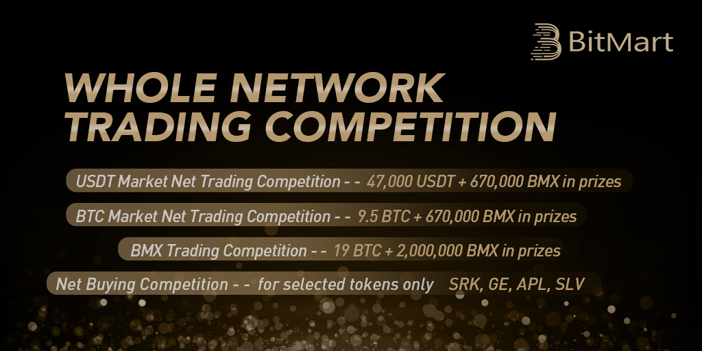 Come and join BitMart’s Thanksgiving Whole Network trading competition