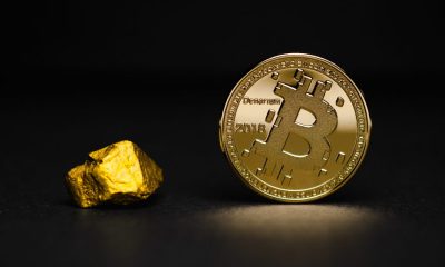 Bitcoin and Gold stick together through thick and thin