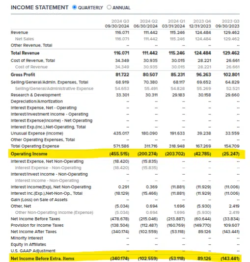 MSTR report