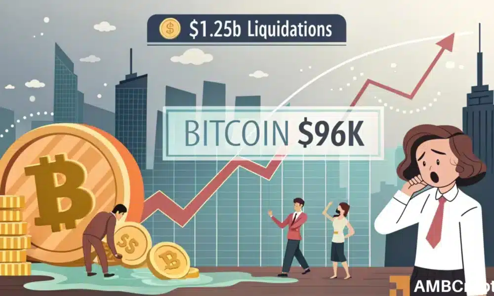 Crypto market faces .25B liquidations as Bitcoin plunges below K