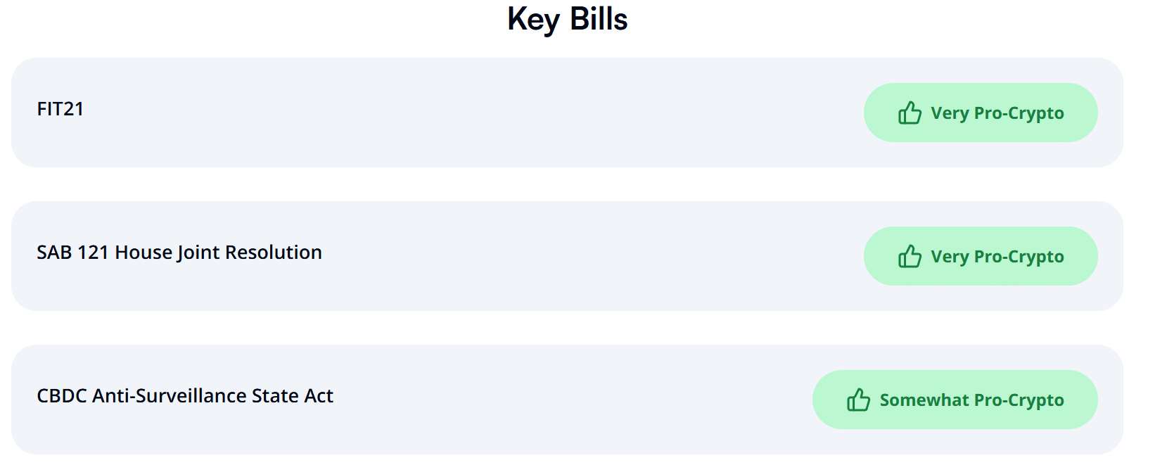 crypto regulation