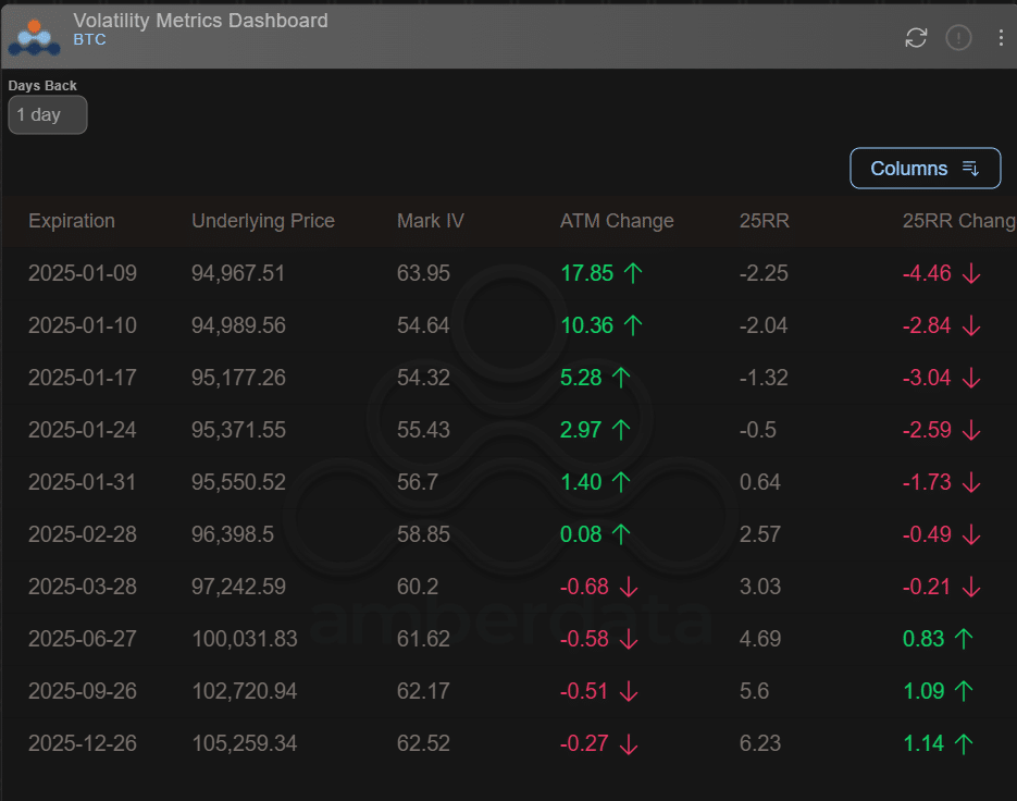 Bitcoin crash