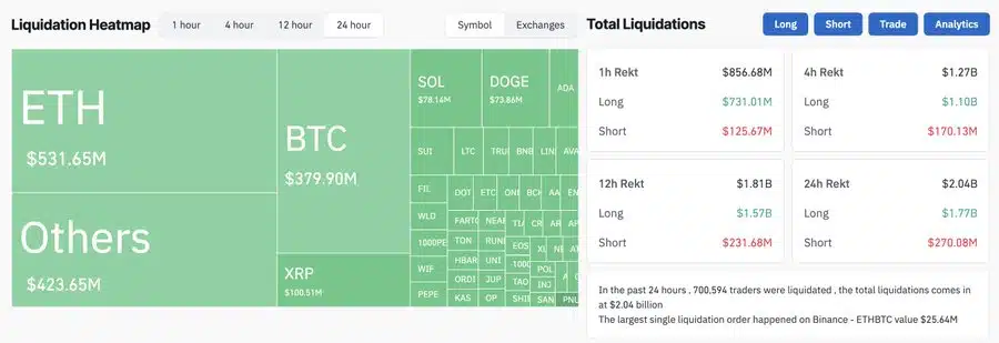 altcoins