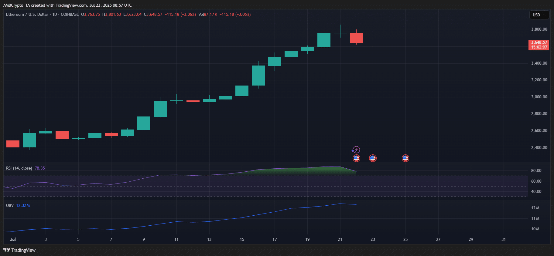 ethereum